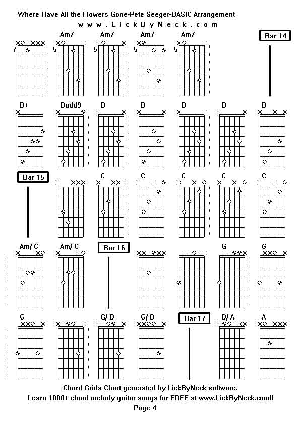 Chord Grids Chart of chord melody fingerstyle guitar song-Where Have All the Flowers Gone-Pete Seeger-BASIC Arrangement,generated by LickByNeck software.